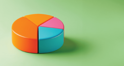 Restricted Stock Units and Building a Diversified Portfolio